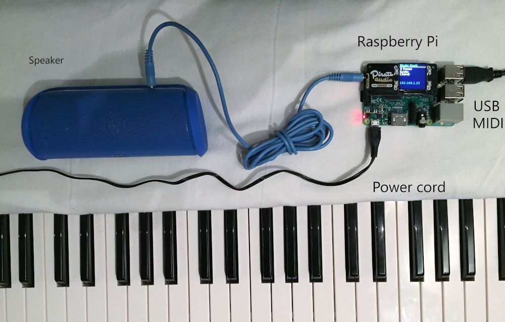 Raspberry pi store midi piano